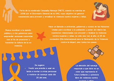 Infografía -Día Naranja, Unidad Jurídica.