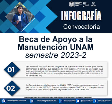 Beca de Apoyo a la Manutención UNAM