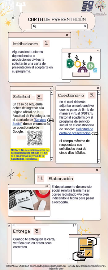 Carta-de-presentación-Infografía