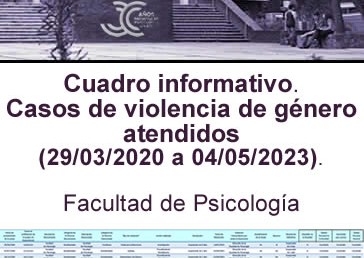 Cuadro informativo. Casos de violencia de género atendidos