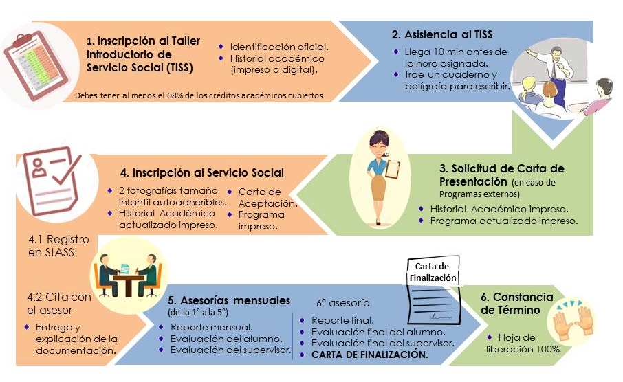 DiagramaIlustrNuevo