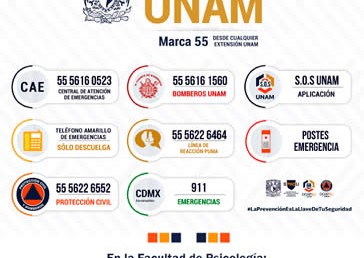 Números telefónicos de Emergencias UNAM