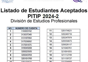 Lista de las y los estudiantes aceptados en el PITIP