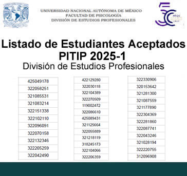 Lista de estudiantes aceptados PITIP 2025-1