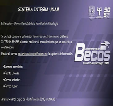 Becas -Sistema INTEGRA 2024