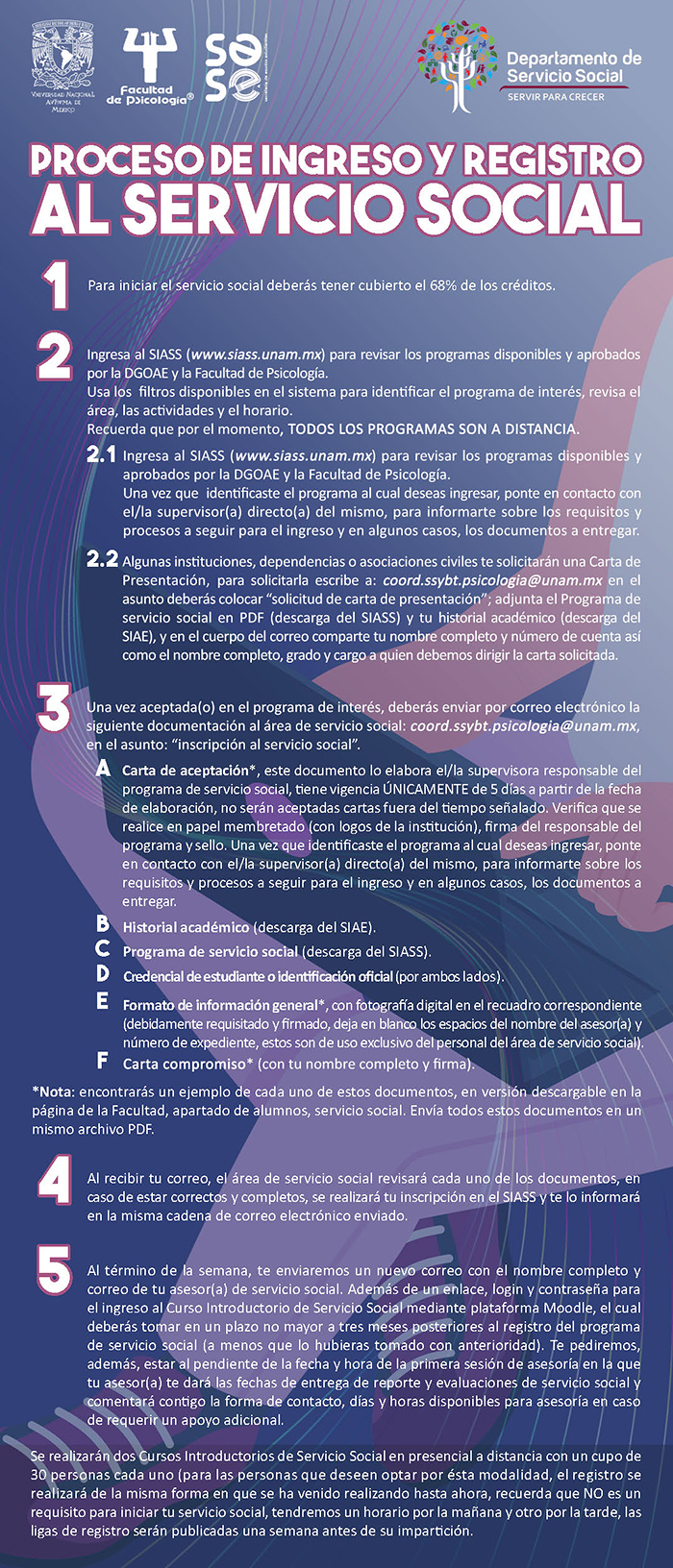 Infografia-1-Proceso-de-Ingreso-y-Registro-al-Servicio-Social-SSyBT-Abril-2021-Fac-Psicologia-UNAM-FB