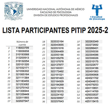 Lista participantes PITIP 2025-2
