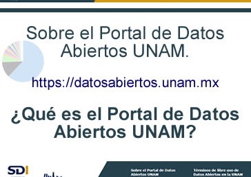 Sobre el Portal de Datos Abiertos UNAM