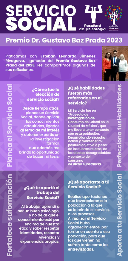PremioGP-Fac-Psicol