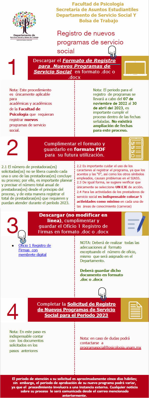 Procedimiento-SS-1