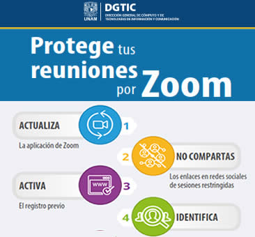 Protege tus reuniones por Zoom. Recomendaciones.