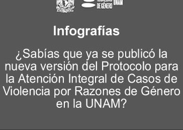 Infografías -Atención Integral de Casos de Violencia