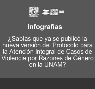 Infografías -Atención Integral de Casos de Violencia