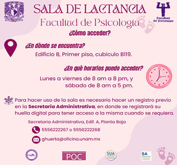 Sala de Lactancia de la Facultad de Psicología.