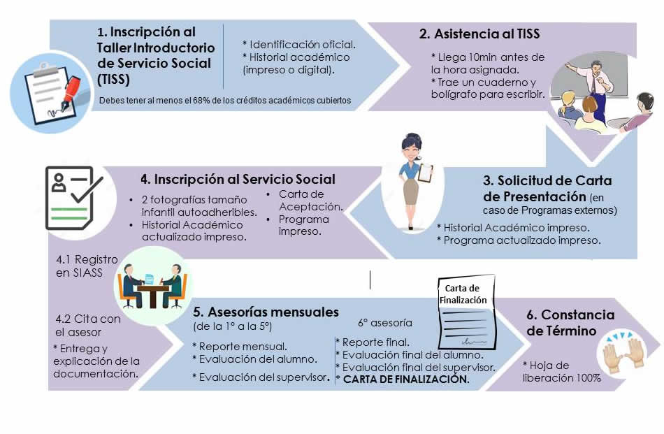 thumbnail_DiagramaIlustrNuevo